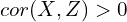 cor(X,Z)>0